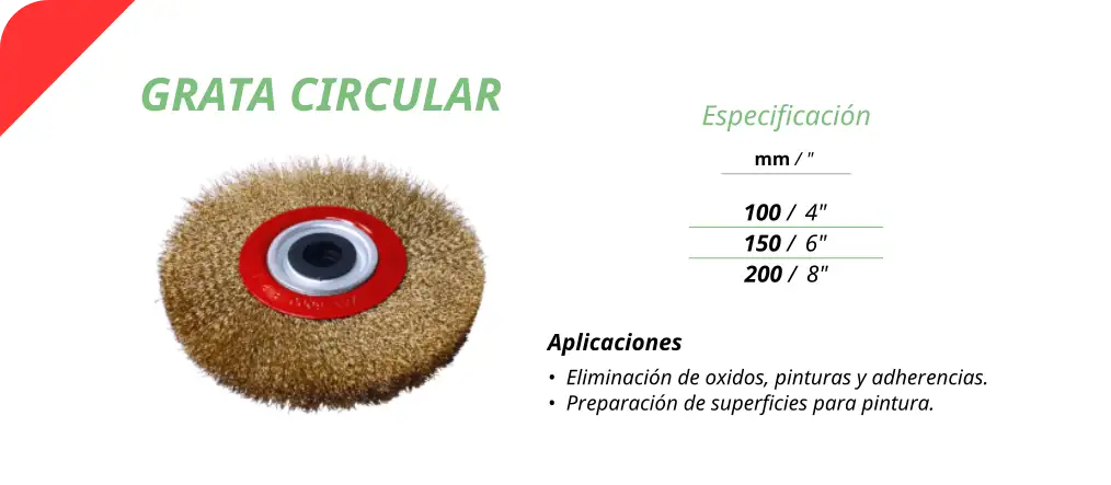 Grata circular